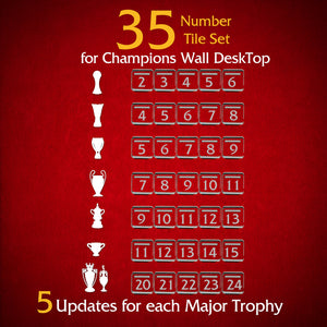 35 Number Tile Set for CHAMPIONS WALL DESKTOP - 5 Updates for each Trophy!