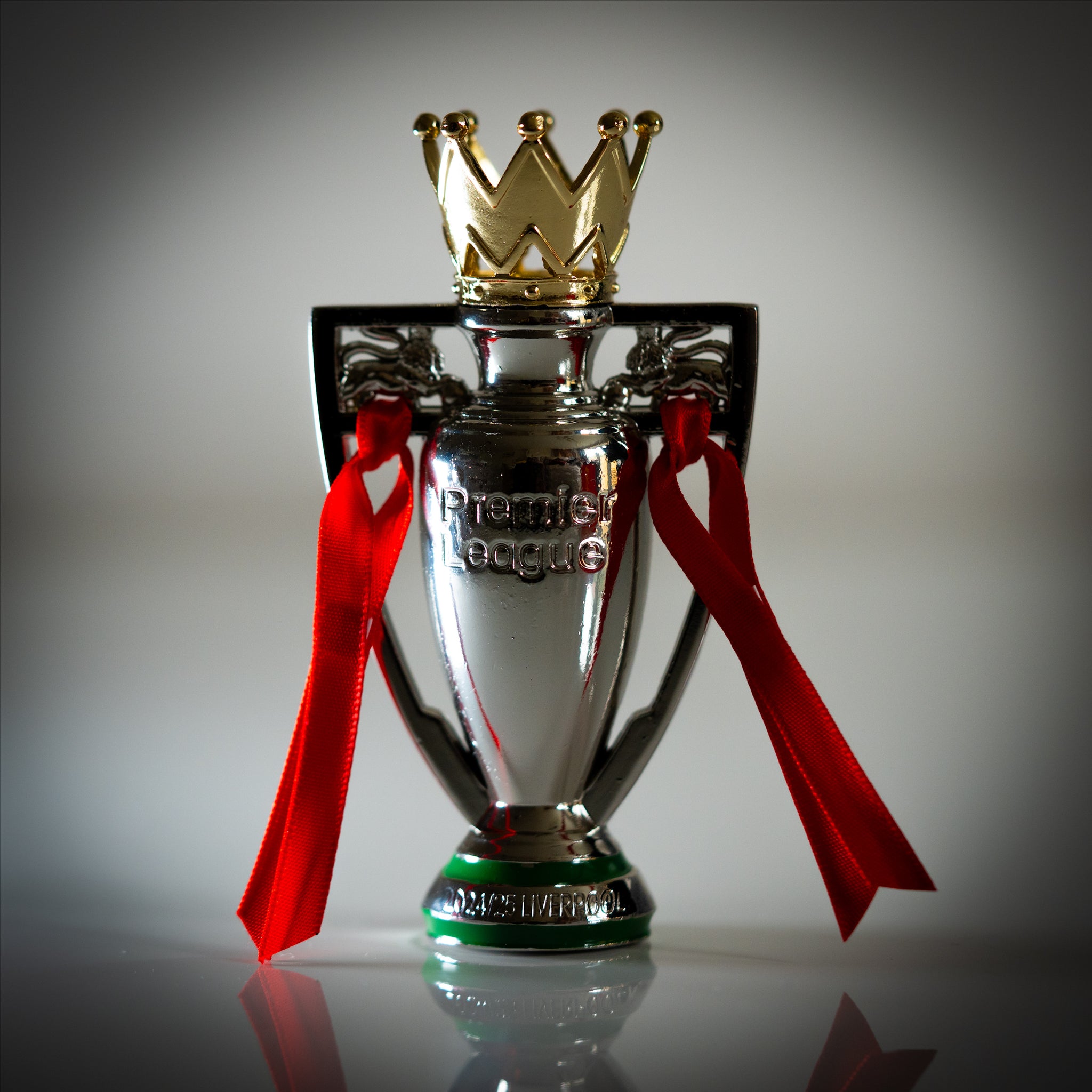 PREMIER LEAGUE 2025 – Kop Chants